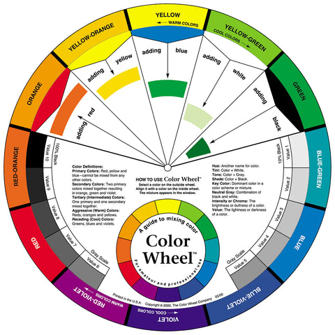 Artist's Color Wheel in 2 Sizes by Richeson Art